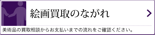絵画買取のながれ